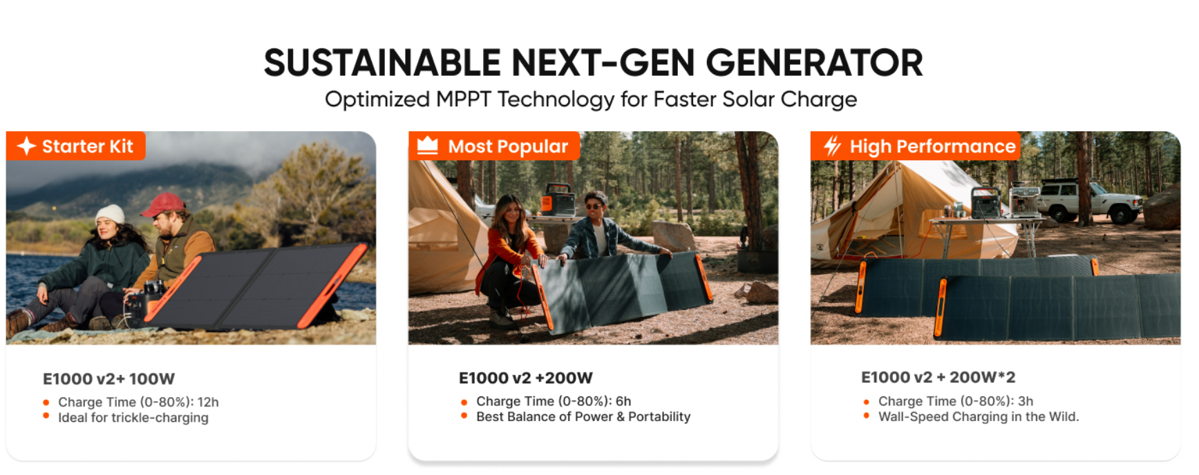 Jackery sustainable next generation generator solar charging kit comparison