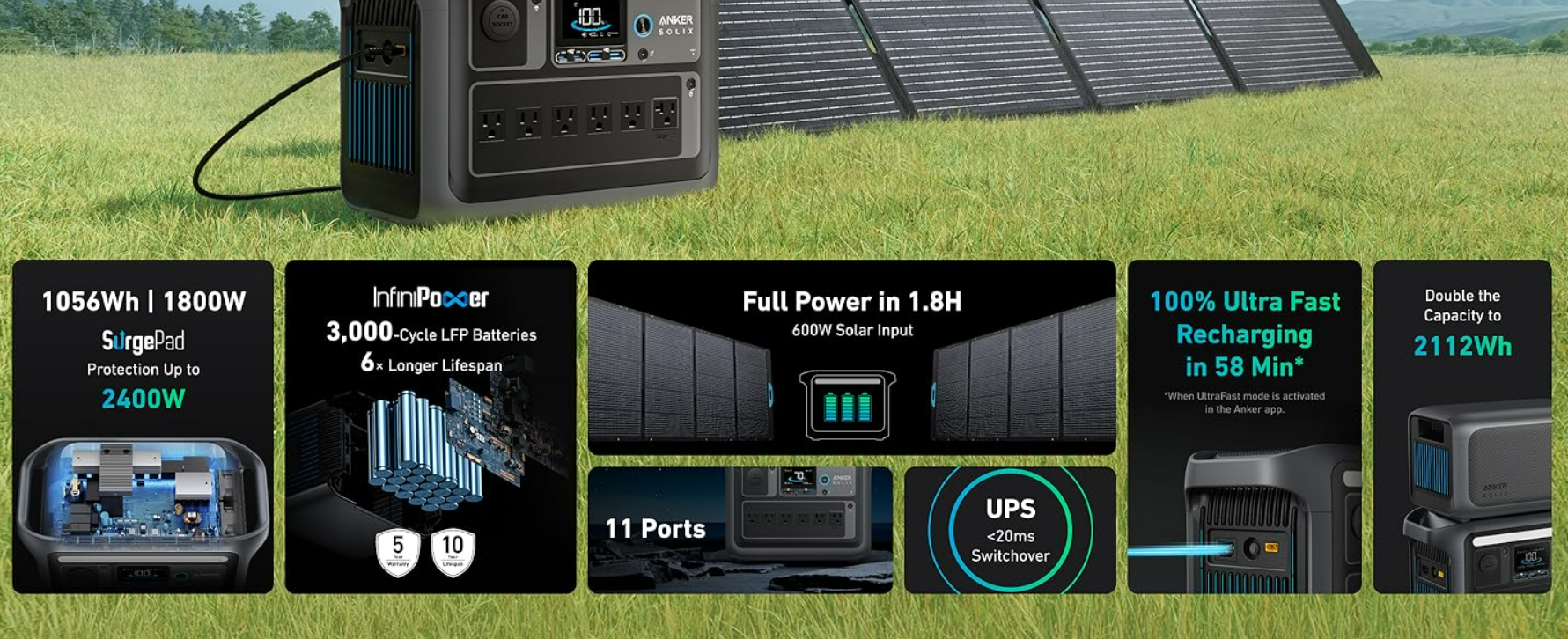 Anker SOLIX C1000 feature overview with 1056Wh battery and 1800W output