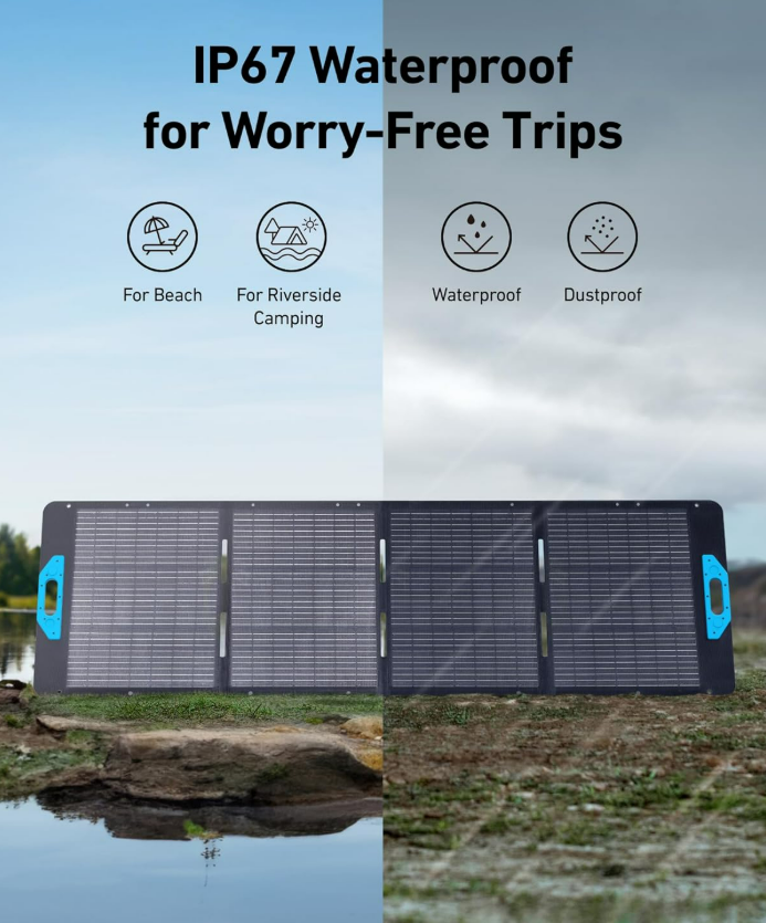 Anker 200W solar panel IP67 waterproof and dustproof feature graphic