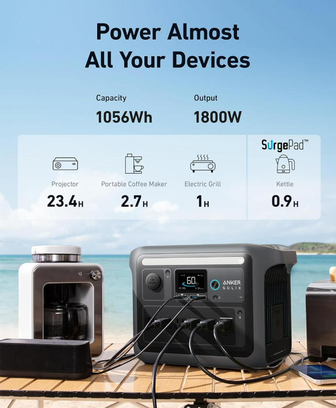 Anker SOLIX C1000 solar panel high performance graphic with 23 percent efficiency