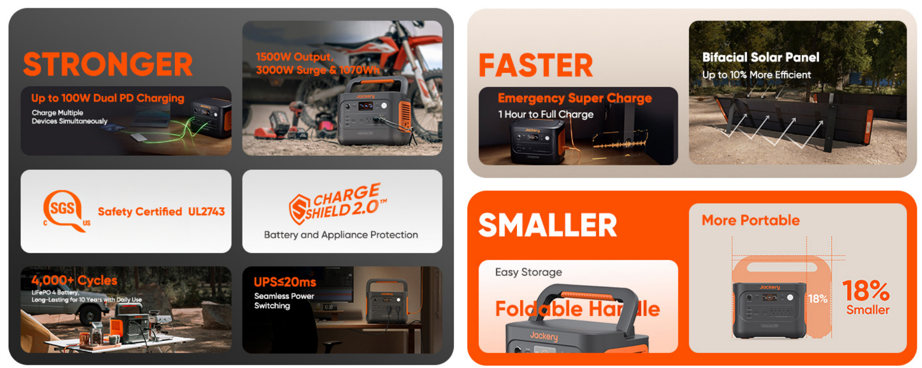 Jackery Explorer 1000 v2 portable power supply for coffee maker grill and heated blanket