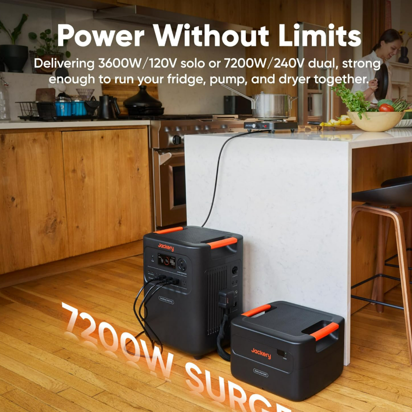 Jackery HomePower 3600 Plus complete backup for critical circuits with manual transfer switch