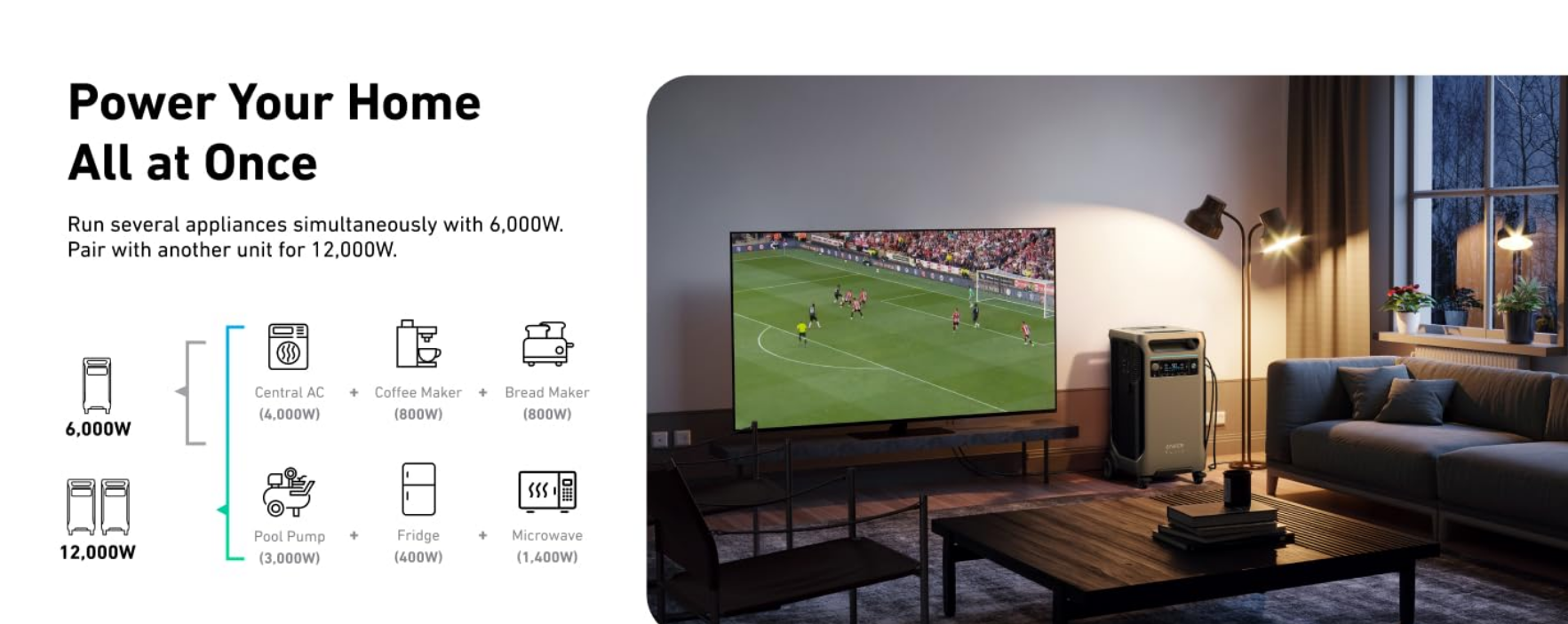 Anker SOLIX F3800 powering home appliances during outage scenarios