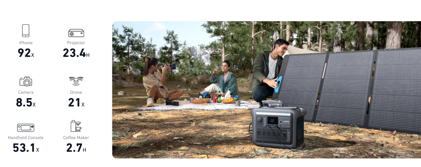 Anker SOLIX C1000 powering devices with 1056Wh capacity and 1800W output