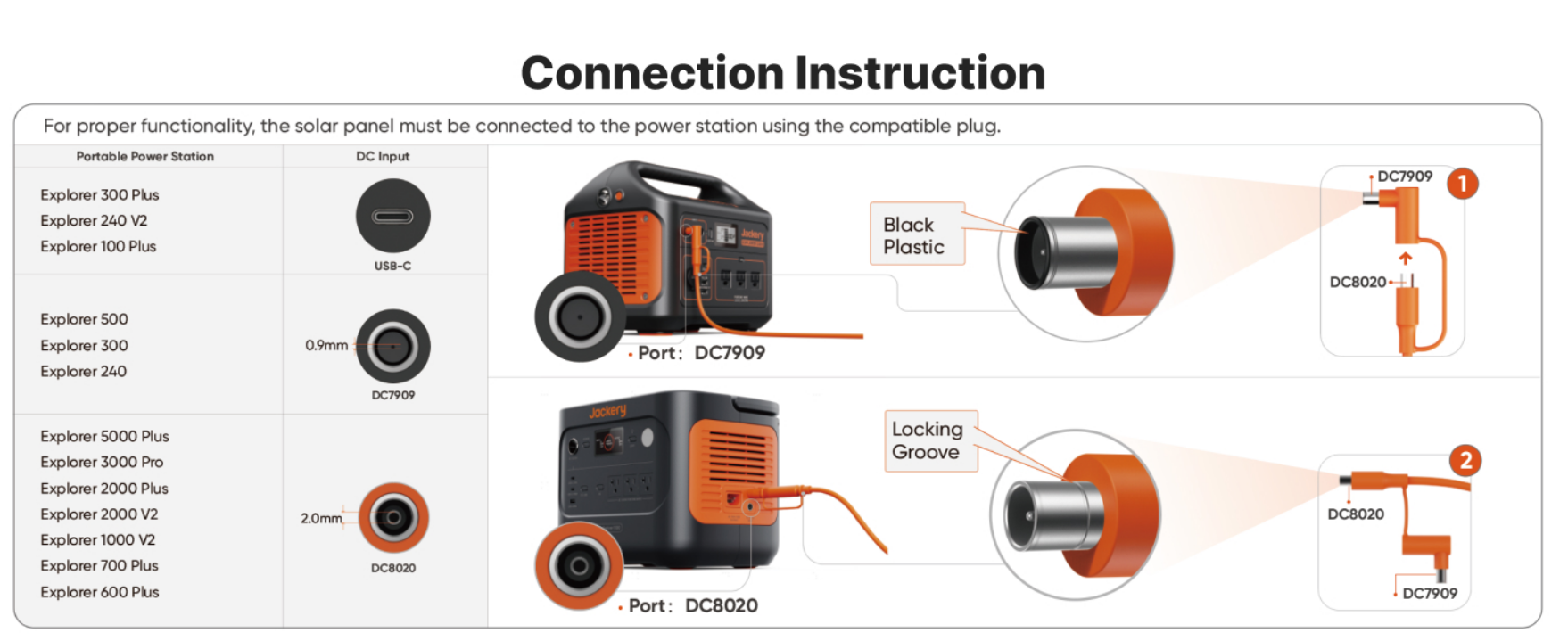 Jackery Explorer 1000 v2 outdoor safety shockproof and fire resistant claim graphic